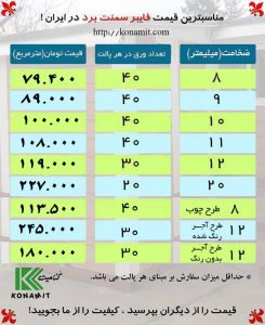 http://konamit.com/wp-content/uploads/قیمت-جدید1400.jpg